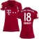 Women's 16/17 Bayern Munich #18 Juan Bernat Replica Red Home Jersey