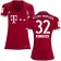 Women's 16/17 Bayern Munich #32 Joshua Kimmich Authentic Red Home Jersey